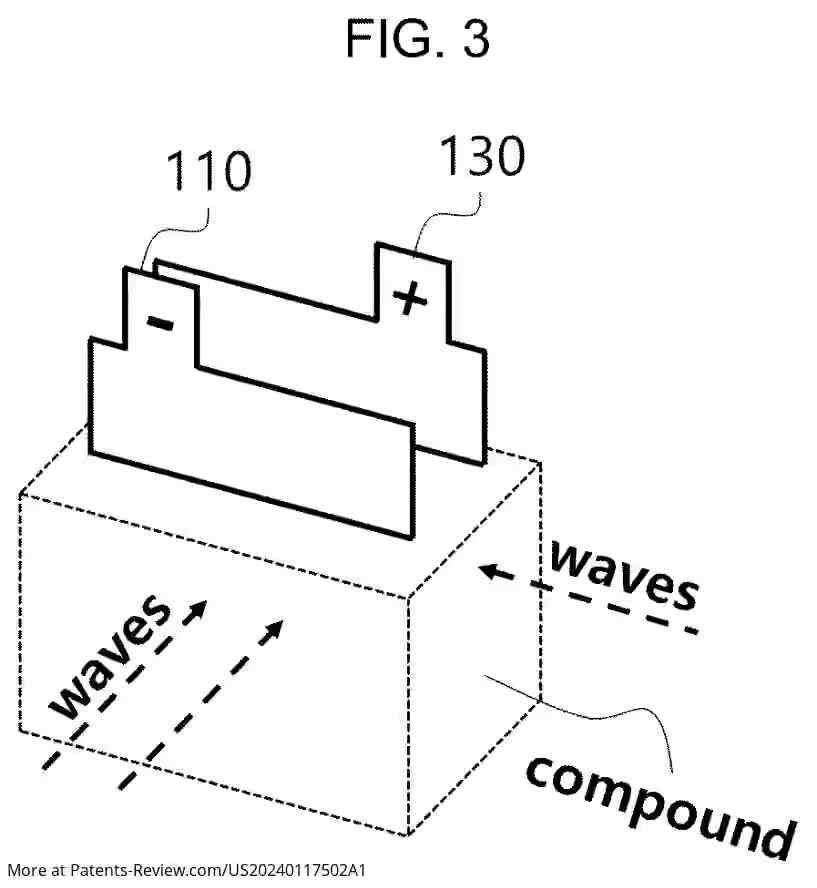 Drawing 04 for COMPOUND DECOMPOSING DEVICES AND METHODS USING RESONANCE OF ELECTROMAGNETIC WAVES