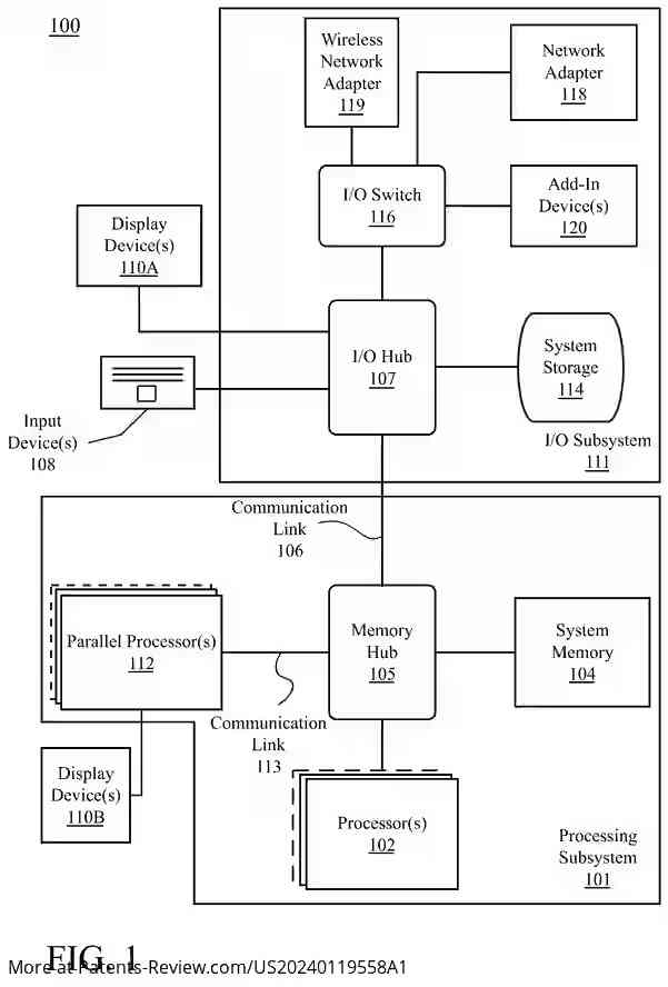 Drawing 02 for TEMPORALLY AMORTIZED SUPERSAMPLING USING A KERNEL SPLATTING NETWORK