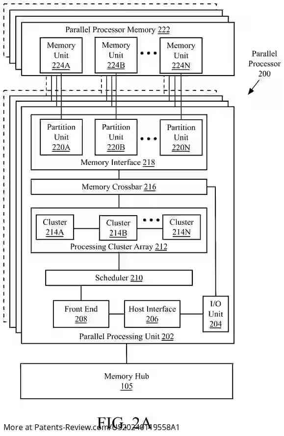 Drawing 03 for TEMPORALLY AMORTIZED SUPERSAMPLING USING A KERNEL SPLATTING NETWORK