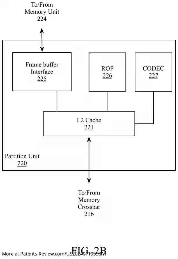 Drawing 04 for TEMPORALLY AMORTIZED SUPERSAMPLING USING A KERNEL SPLATTING NETWORK