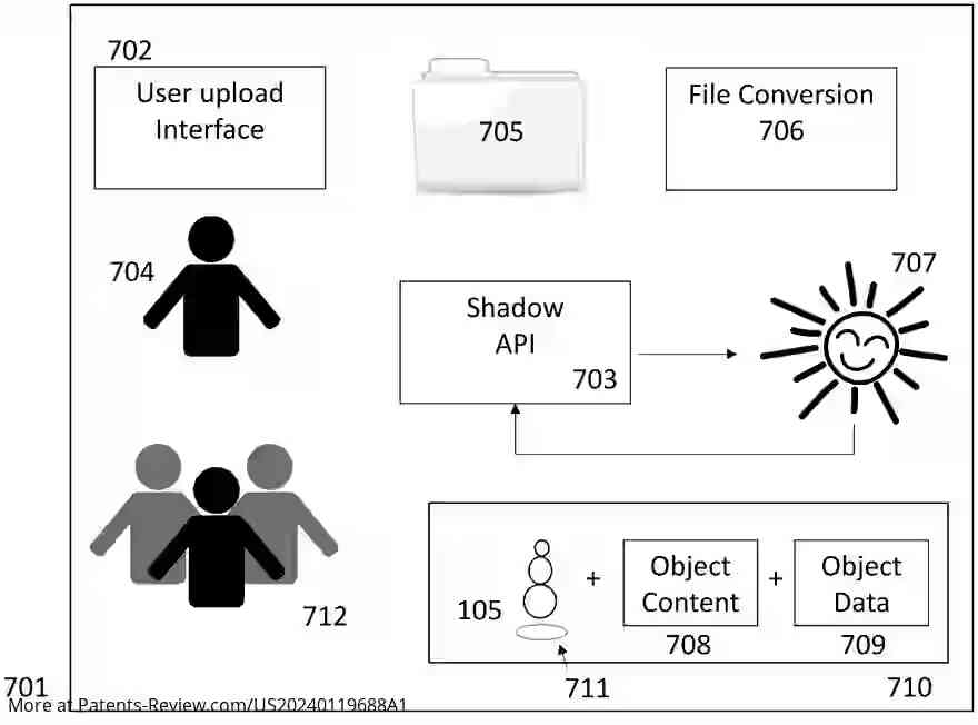 Drawing 01 for AUGMENTED REALITY REMOTE AUTHORING AND SOCIAL MEDIA PLATFORM AND SYSTEM