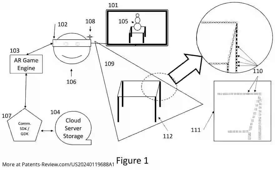 Drawing 02 for AUGMENTED REALITY REMOTE AUTHORING AND SOCIAL MEDIA PLATFORM AND SYSTEM