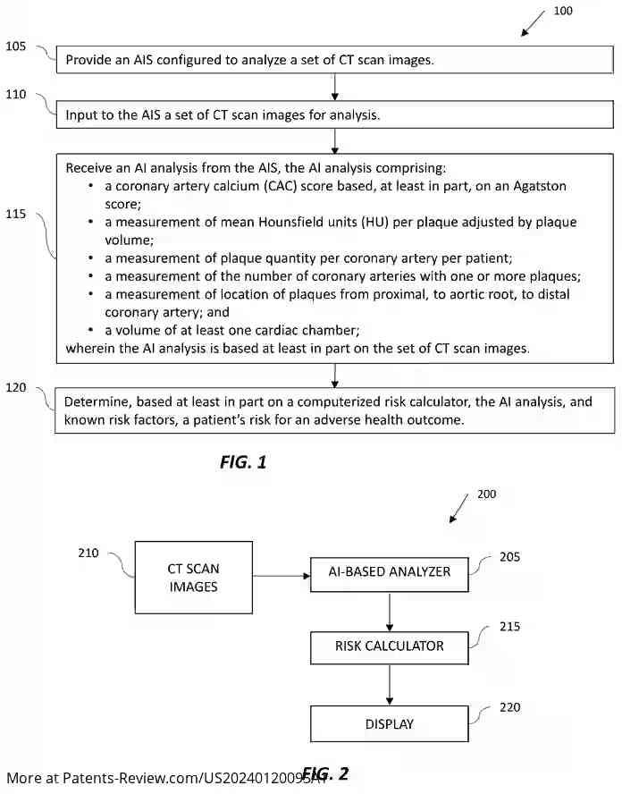 Drawing 02 for AI-ENABLED RISK ASSESSMENT OF ADVERSE HEALTH OUTCOME