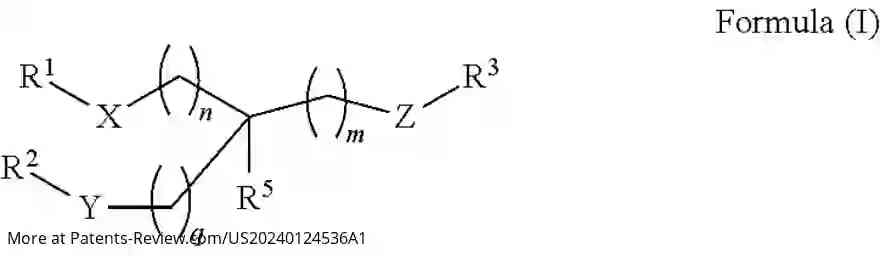 Drawing 02 for BASE EDITING OF TRANSTHYRETIN GENE