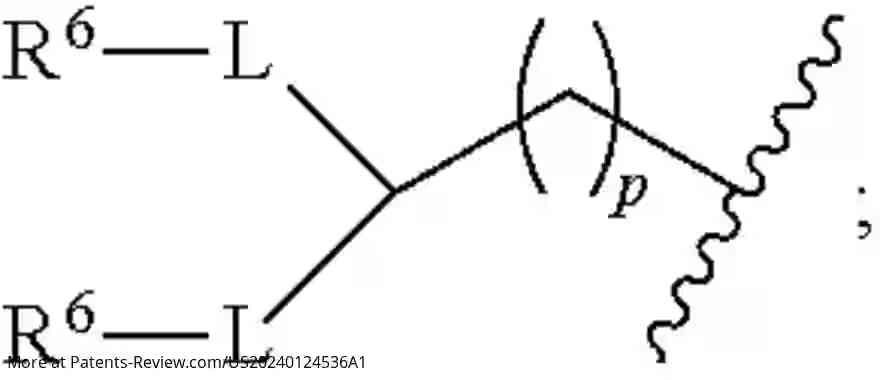 Drawing 03 for BASE EDITING OF TRANSTHYRETIN GENE