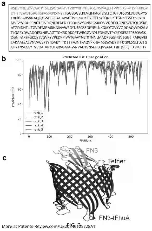 Drawing 04 for GENERALIZABLE NANOPORE SENSOR FOR HIGHLY SPECIFIC PROTEIN DETECTION AT SINGLE-MOLECULE PRECISION