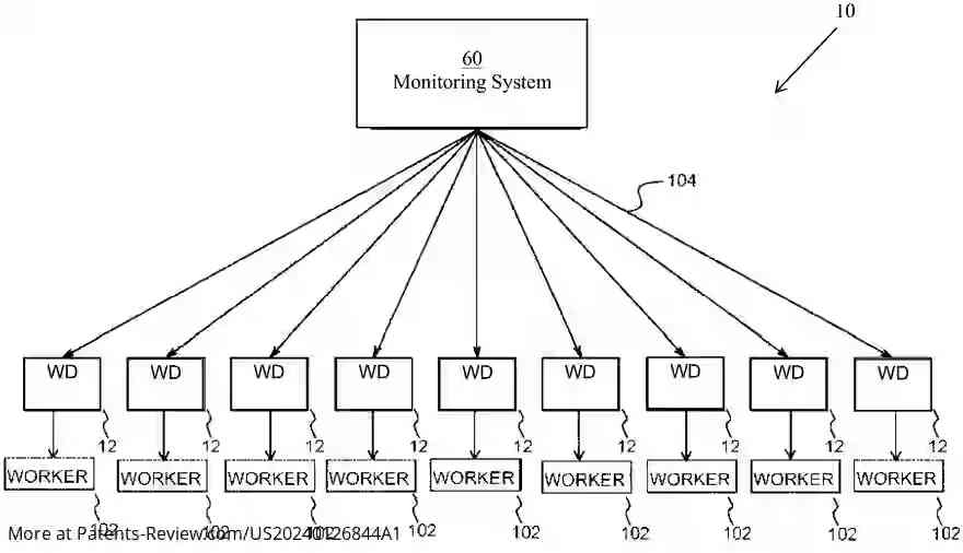 Drawing 01 for SYSTEM AND METHOD FOR SECURING A BRAIN-COMPUTER INTERFACE