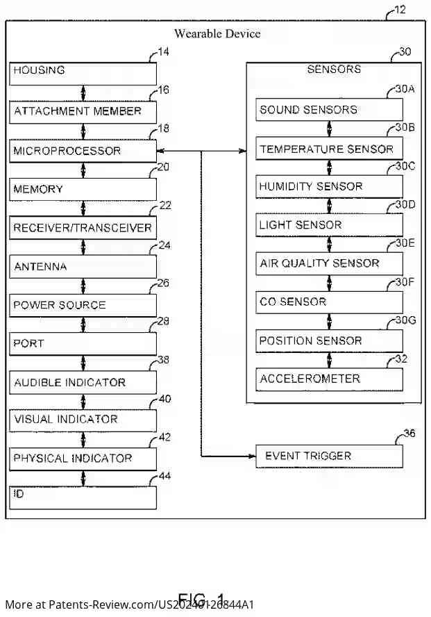 Drawing 02 for SYSTEM AND METHOD FOR SECURING A BRAIN-COMPUTER INTERFACE