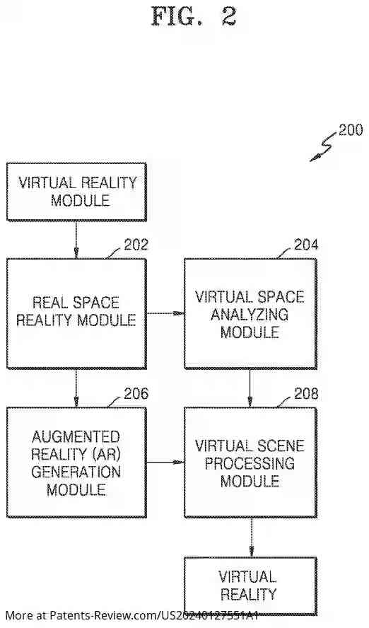 Drawing 03 for METHOD AND SYSTEM FOR HANDLING EVENTS OF A REAL ENVIRONMENT IN A VIRTUAL REALITY ENVIRONMENT