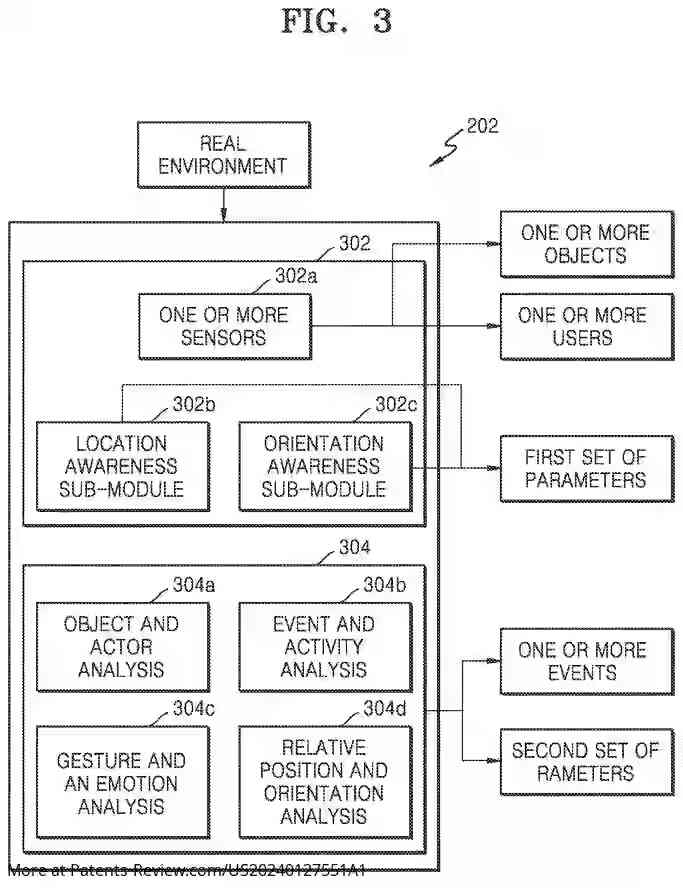 Drawing 04 for METHOD AND SYSTEM FOR HANDLING EVENTS OF A REAL ENVIRONMENT IN A VIRTUAL REALITY ENVIRONMENT