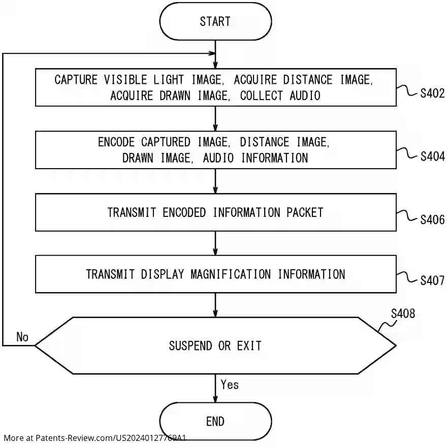 Drawing 01 for TERMINAL APPARATUS