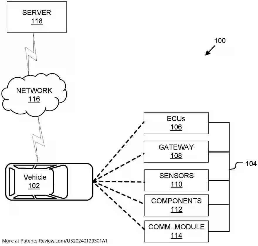 Drawing 01 for VEHICLE NETWORK SECURITY