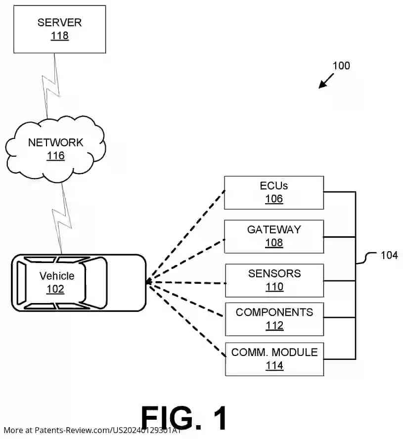 Drawing 02 for VEHICLE NETWORK SECURITY