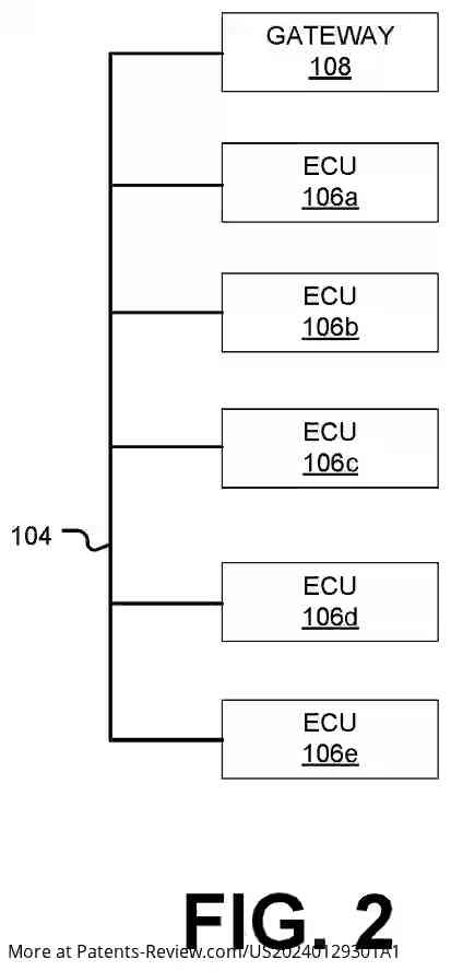 Drawing 03 for VEHICLE NETWORK SECURITY