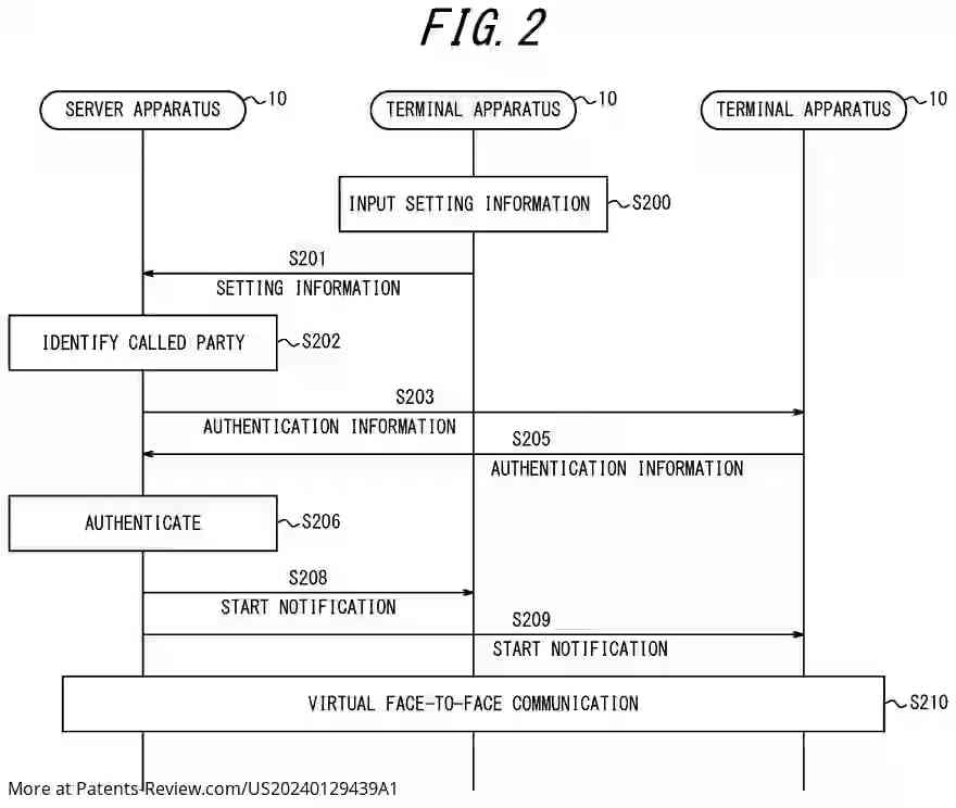 Drawing 03 for TERMINAL APPARATUS