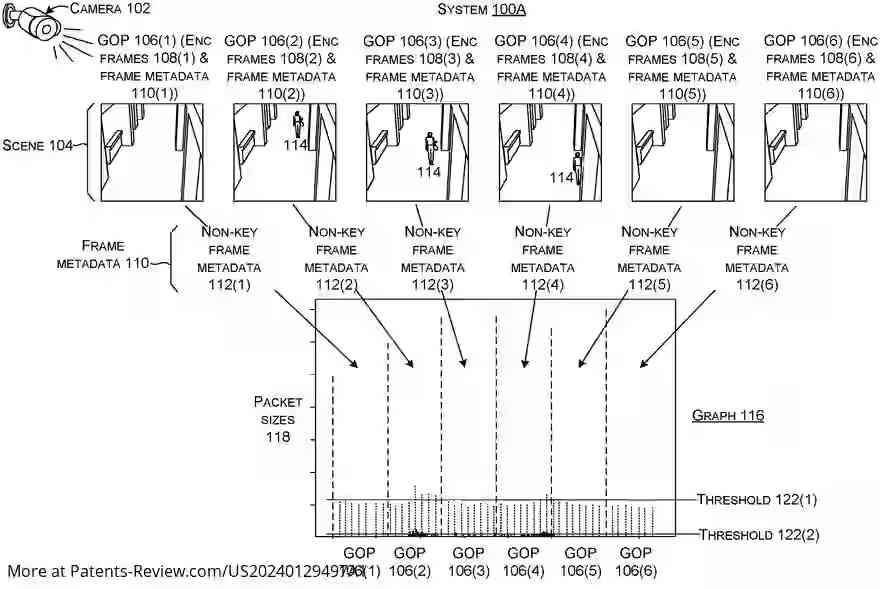 Drawing 01 for Reduced Video Stream Resource Usage