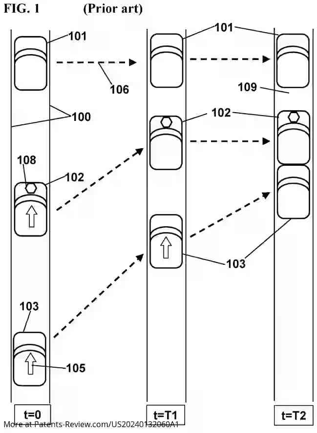 Drawing 02 for Operating a Vehicle According to an Artificial Intelligence Model