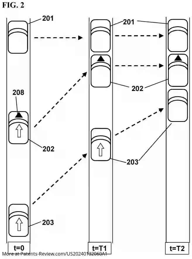 Drawing 03 for Operating a Vehicle According to an Artificial Intelligence Model