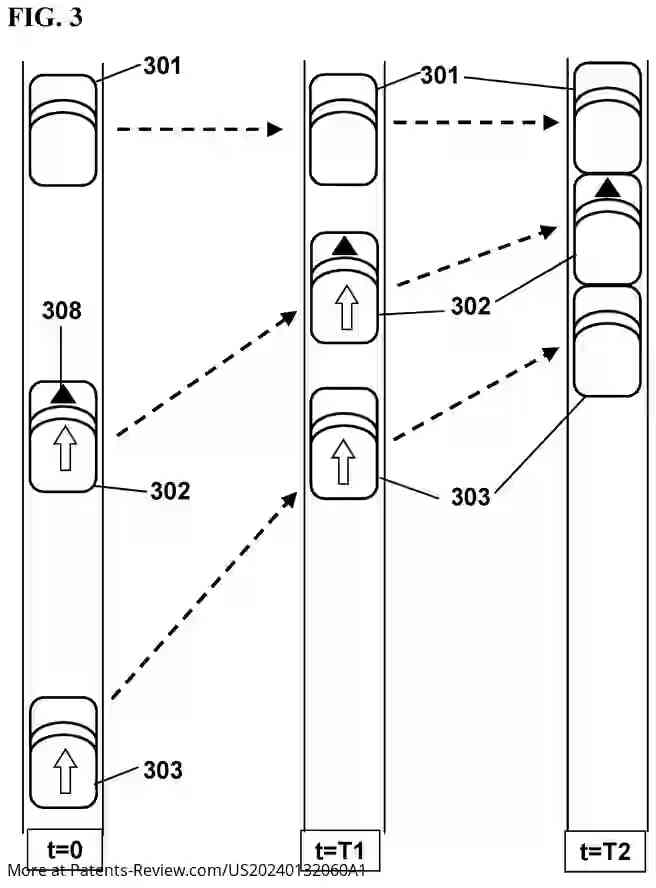 Drawing 04 for Operating a Vehicle According to an Artificial Intelligence Model