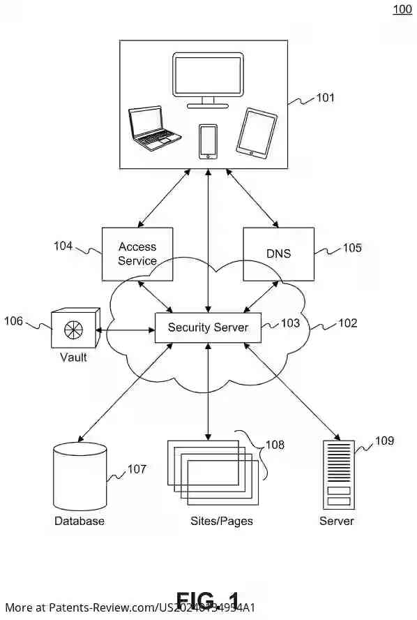 Drawing 02 for Secure Authentication