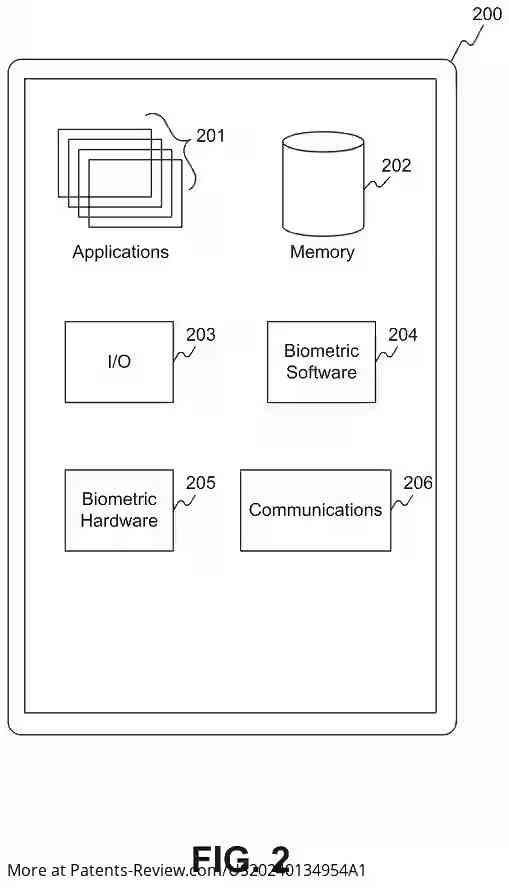 Drawing 03 for Secure Authentication