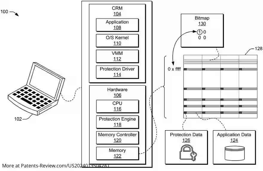 Drawing 01 for Using Memory Protection Data