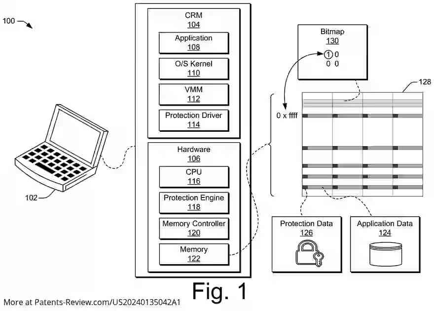 Drawing 02 for Using Memory Protection Data