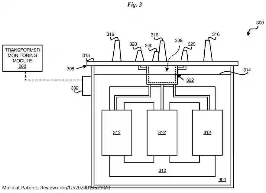 Drawing 04 for MONITORING TRANSFORMER CONDITIONS IN A POWER DISTRIBUTION SYSTEM