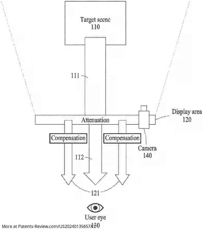 Drawing 01 for PROCESSING METHOD AND APPARATUS WITH AUGMENTED REALITY