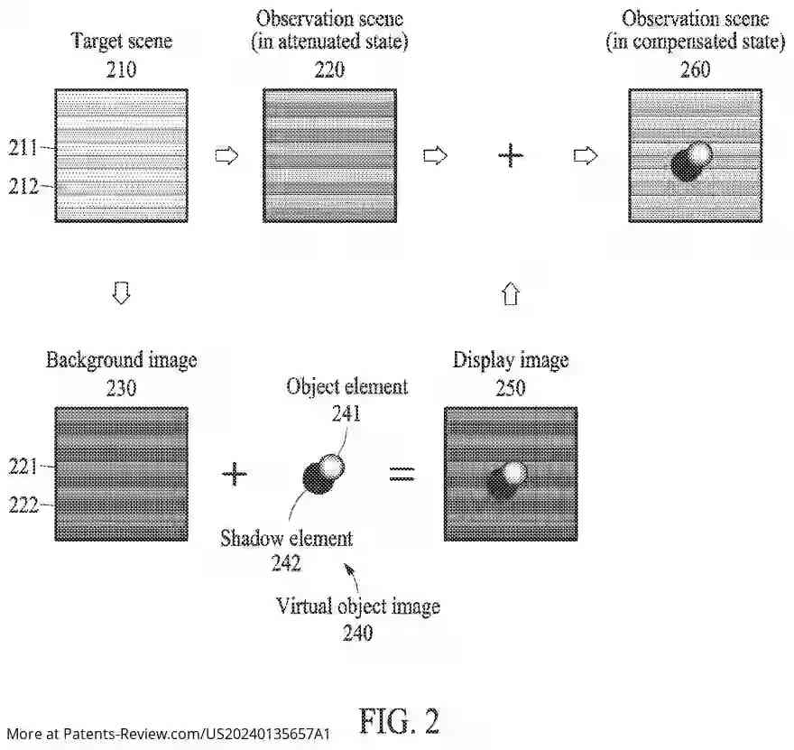 Drawing 03 for PROCESSING METHOD AND APPARATUS WITH AUGMENTED REALITY