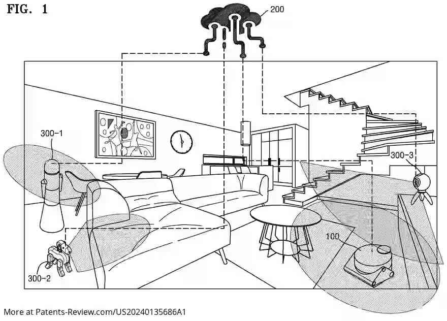 Drawing 02 for METHOD AND ELECTRONIC DEVICE FOR TRAINING NEURAL NETWORK MODEL BY AUGMENTING IMAGE REPRESENTING OBJECT CAPTURED BY MULTIPLE CAMERAS