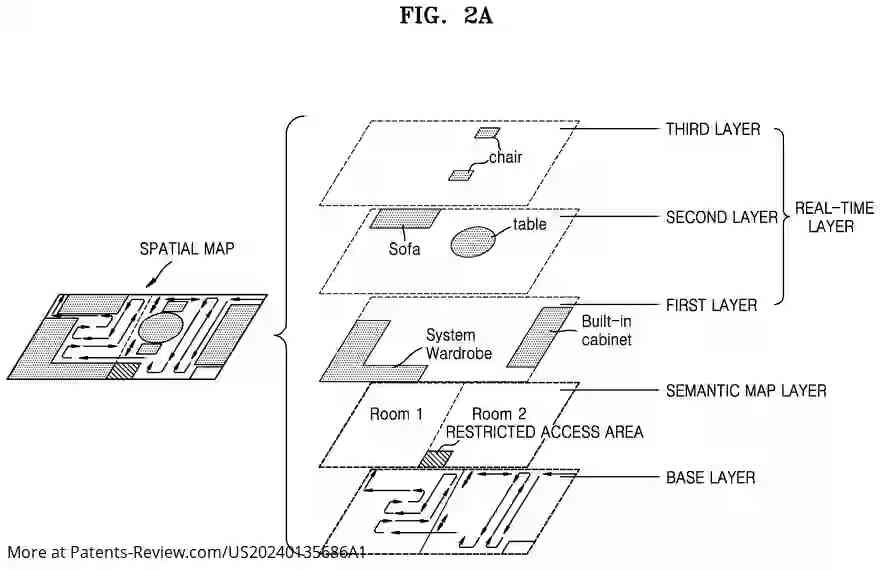 Drawing 03 for METHOD AND ELECTRONIC DEVICE FOR TRAINING NEURAL NETWORK MODEL BY AUGMENTING IMAGE REPRESENTING OBJECT CAPTURED BY MULTIPLE CAMERAS