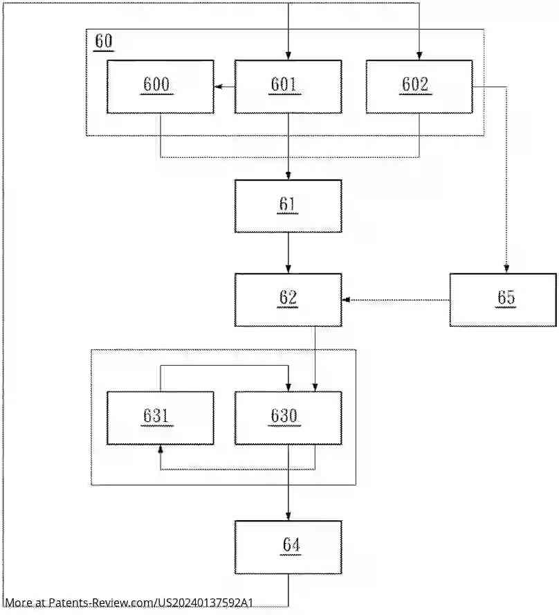 Drawing 01 for INFORMATION PROCESSING DEVICE, INFORMATION PROCESSING METHOD, AND STORAGE MEDIUM STORING PROGRAM