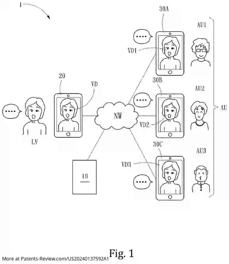 Drawing 02 for INFORMATION PROCESSING DEVICE, INFORMATION PROCESSING METHOD, AND STORAGE MEDIUM STORING PROGRAM