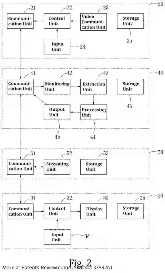 Drawing 03 for INFORMATION PROCESSING DEVICE, INFORMATION PROCESSING METHOD, AND STORAGE MEDIUM STORING PROGRAM