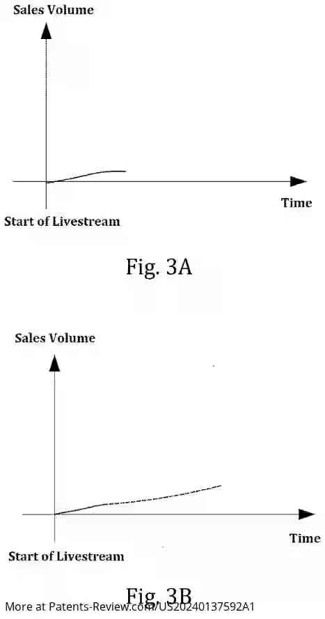 Drawing 04 for INFORMATION PROCESSING DEVICE, INFORMATION PROCESSING METHOD, AND STORAGE MEDIUM STORING PROGRAM