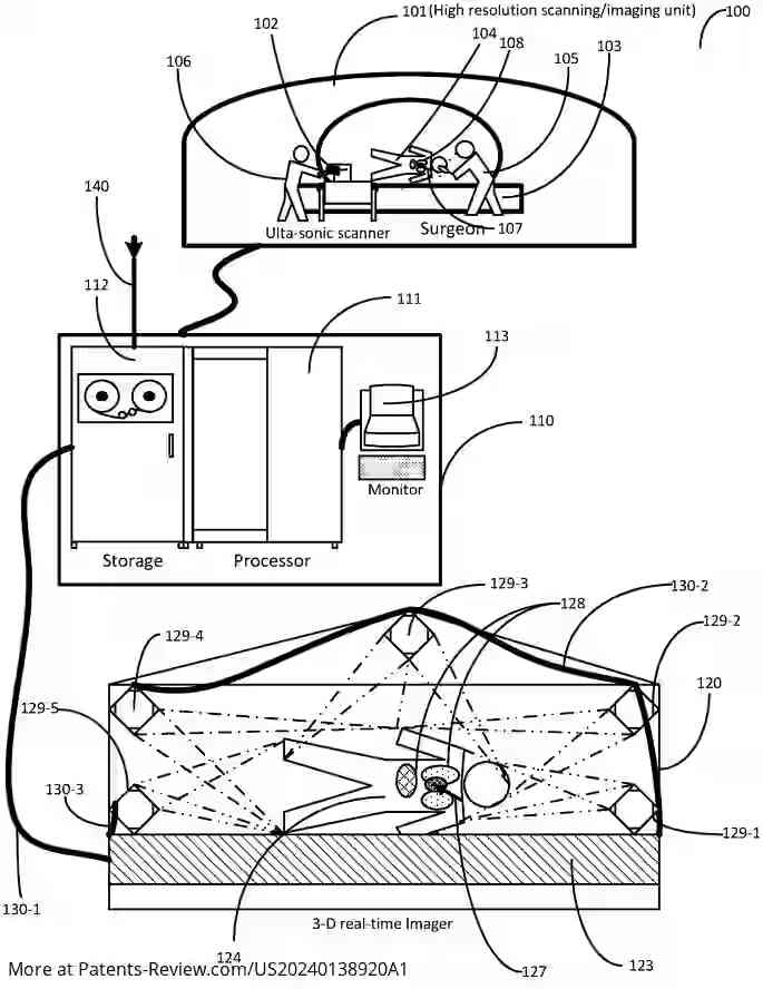 Drawing 01 for Use of real-time and storable image data stream for generation of an immersive virtual universe in metaverse or a 3-D hologram, for medical and veterinary teaching and training