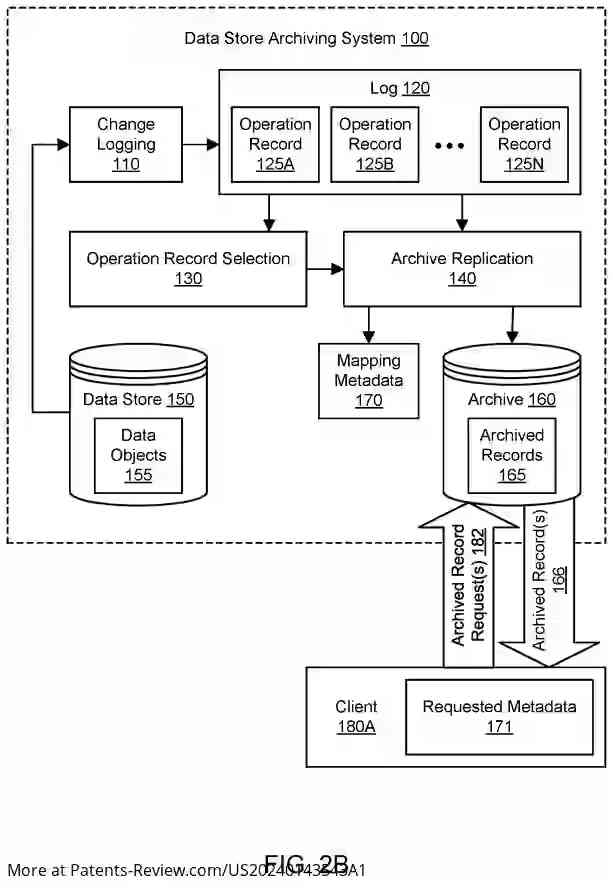 Drawing 04 for AUTOMATIC ARCHIVING OF DATA STORE LOG DATA