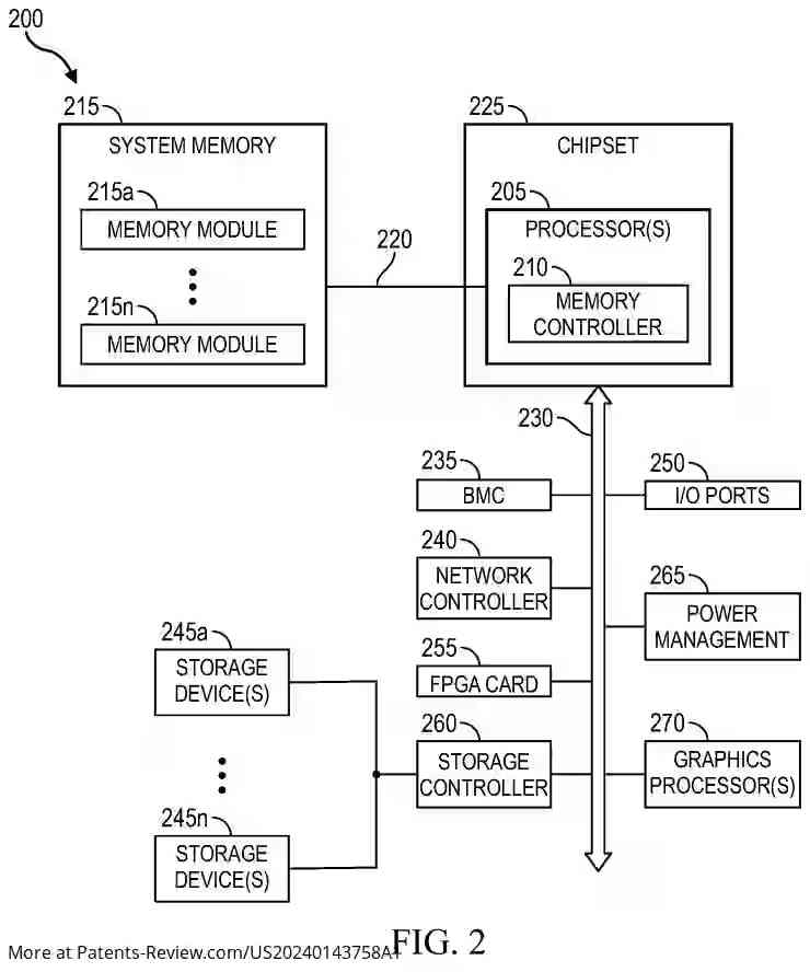 Drawing 03 for PAVE AND/OR REPAVE SYSTEMS AND METHODS USING RANSOMWARE PROTECTION SMART NETWORK INTERFACE CONTROLLER OR RANSOMWARE PROTECTION STORAGE DEVICE SECURE SNAPSHOTS