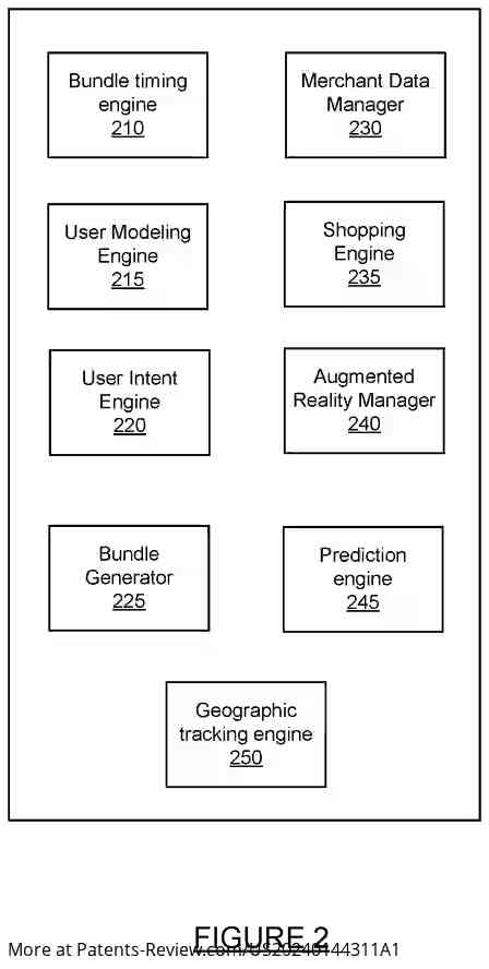 Drawing 03 for INTELLIGENT AND INTERACTIVE SHOPPING ENGINE FOR IN-STORE SHOPPING EXPERIENCE