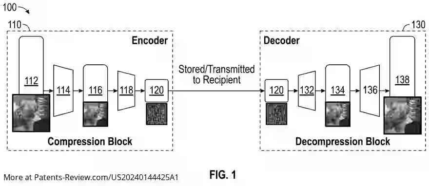 Drawing 02 for IMAGE COMPRESSION AUGMENTED WITH A LEARNING-BASED SUPER RESOLUTION MODEL