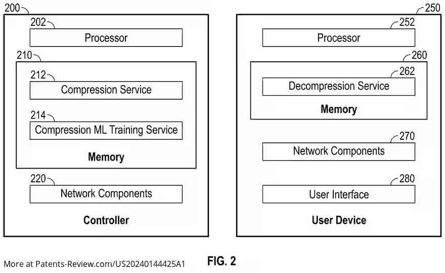 Drawing 03 for IMAGE COMPRESSION AUGMENTED WITH A LEARNING-BASED SUPER RESOLUTION MODEL