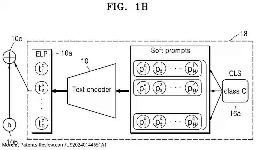 Drawing 03 for METHOD AND APPARATUS FOR VISION-LANGUAGE UNDERSTANDING