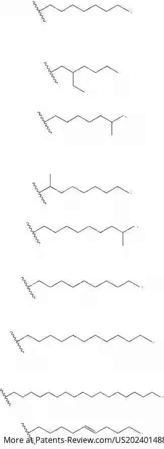 Drawing 03 for MRNA therapeutic compositions