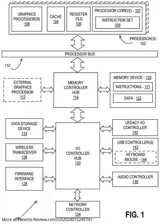 Drawing 02 for METHOD AND APPARATUS FOR SHARED VIRTUAL MEMORY TO MANAGE DATA COHERENCY IN A HETEROGENEOUS PROCESSING SYSTEM