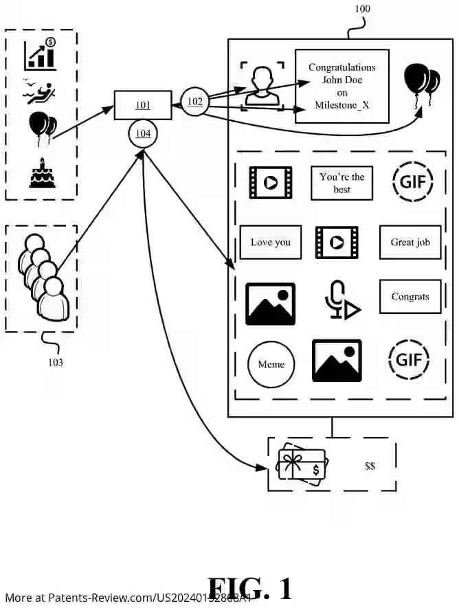 Drawing 02 for Systems and Methods for Automating the Creation of Collaborative Boards Based on Different Triggering Events