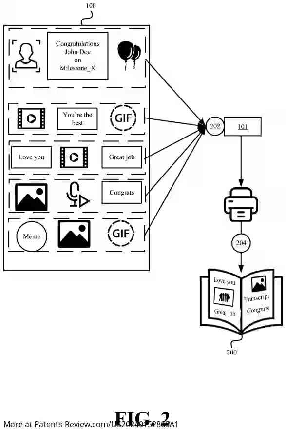 Drawing 03 for Systems and Methods for Automating the Creation of Collaborative Boards Based on Different Triggering Events