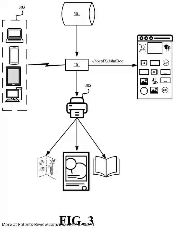 Drawing 04 for Systems and Methods for Automating the Creation of Collaborative Boards Based on Different Triggering Events