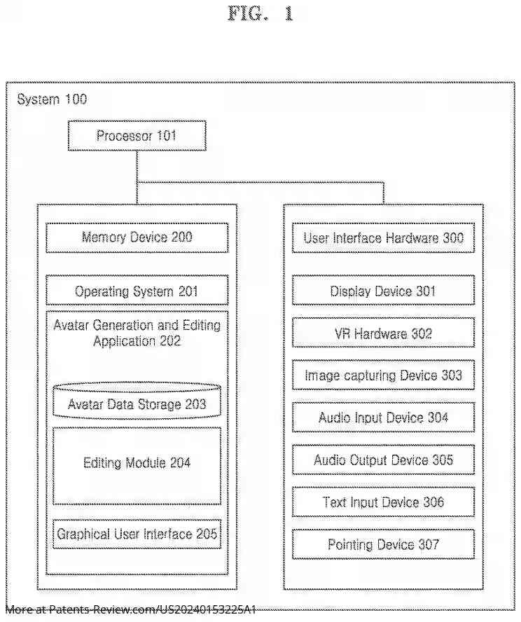 Drawing 02 for SYSTEM AND METHOD FOR LANGUAGE-DRIVEN AVATAR EDITING