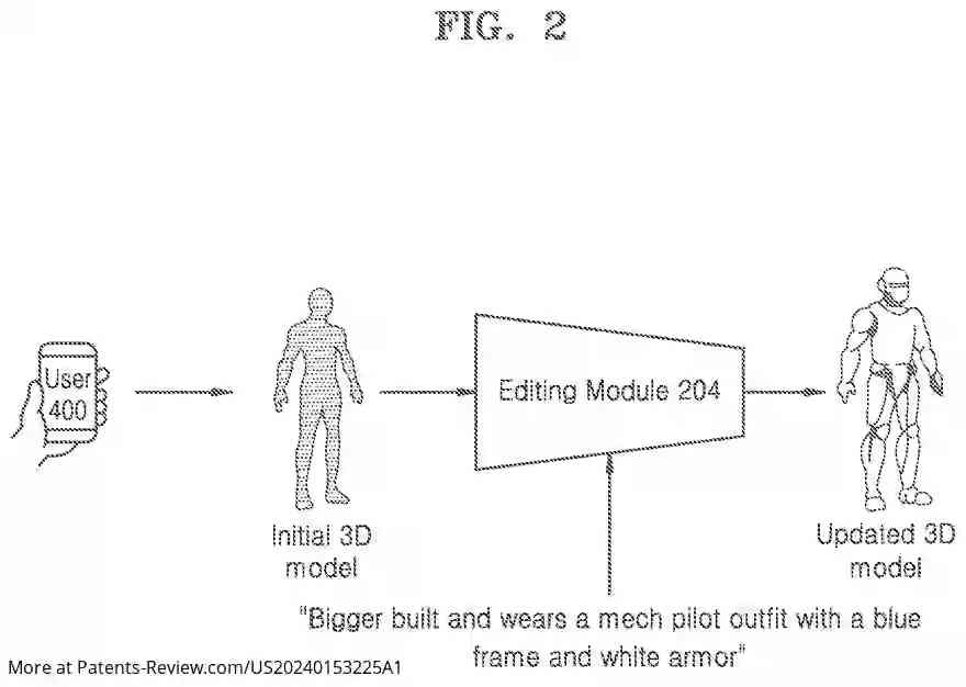 Drawing 03 for SYSTEM AND METHOD FOR LANGUAGE-DRIVEN AVATAR EDITING